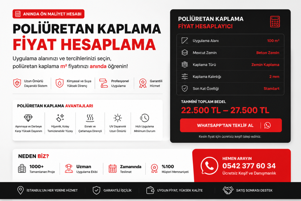 poliüretan kaplama m2 fiyat